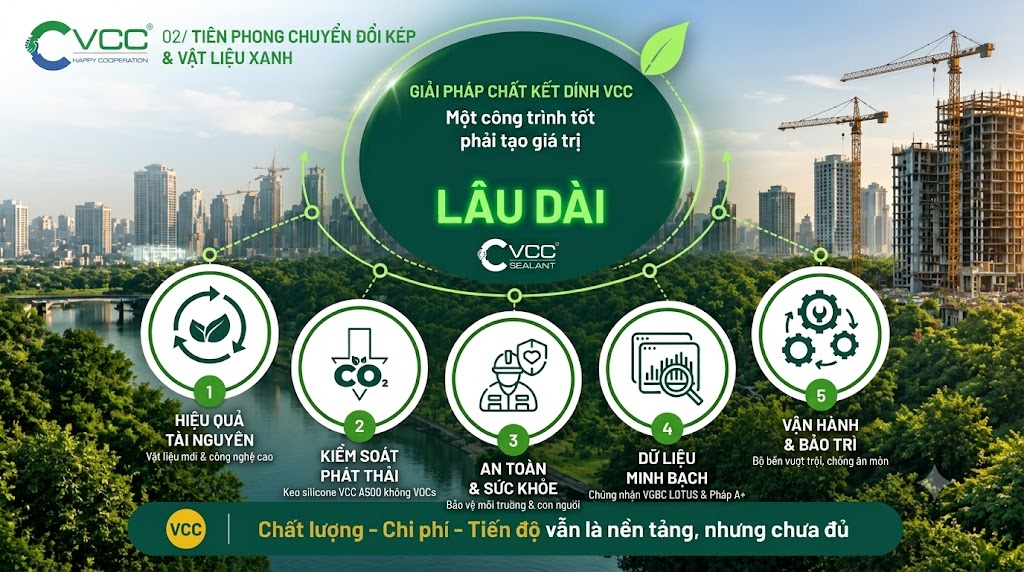 5 trụ cột kiến tạo giá trị lâu dài cho công trình xanh - Tham luận VCC 2026 – VCC Sealant - Sản xuất, phân phối keo silicone và chất kết dính chuyên nghiệp Slide Tham Luận Của Vcc Tại Diễn đàn Xây Dựng Việt Nam 2026 Về 5 Trụ Cột Tạo Giá Trị Lâu Dài Gồm Hiệu Quả Tài Nguyên Kiểm Soát Phát Thải an Toàn Sức Khỏe Dữ Liệu Minh Bạch Và Vận Hành Bảo Trì Vcc Sealant Sản Xuất Phân Phối Keo Silicone Và Chất Kết Dính Chuyên Nghiệp